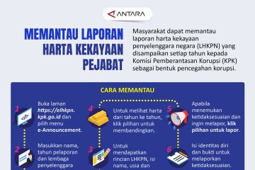 Memantau laporan harta kekayaan pejabat