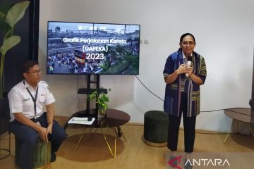 KAI Commuter: Hingga 21,5 juta orang transit di Stasiun Manggarai