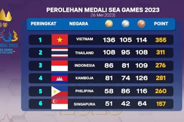 Raih 86 medali emas, Indonesia kukuh di posisi ketiga SEA Games 2023