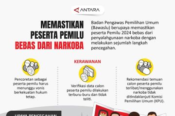 Memastikan peserta Pemilu 2024 bebas narkoba