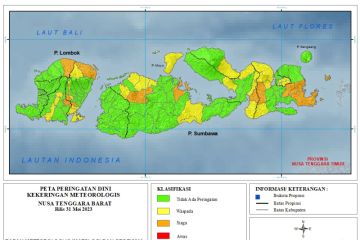 BMKG keluarkan peringatan siaga kekeringan di wilayah NTB