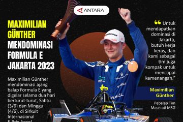 Maximilian Gunther mendominasi Formula E Jakarta 2023