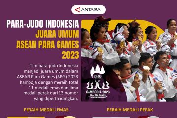 Para-judo Indonesia juara umum ASEAN Para Games 2023