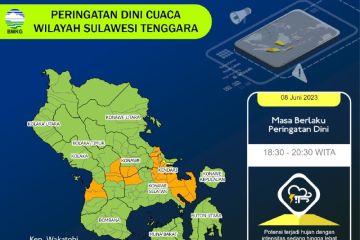 BMKG Kendari perkirakan sejumlah wilayah di Sultra berpotensi hujan