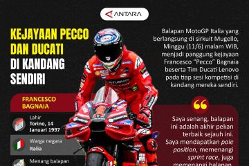 Kejayaan Pecco dan Ducati di kandang sendiri