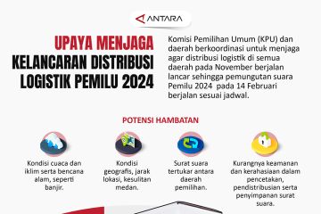 Upaya menjaga kelancaran distribusi logistik Pemilu 2024