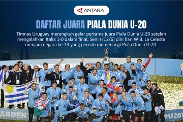 Daftar juara Piala Dunia U-20