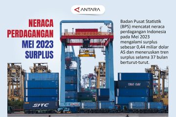 Neraca perdagangan Mei 2023 surplus