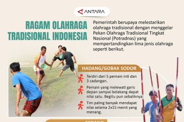 Ragam olahraga tradisional Indonesia