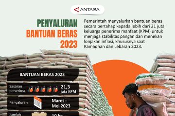Penyaluran bantuan beras 2023