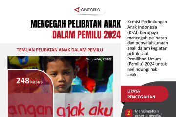 Mencegah pelibatan anak dalam pemilu 2024