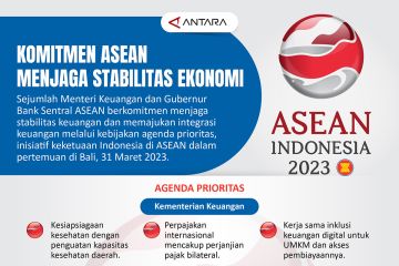 Komitmen ASEAN menjaga stabilitas ekonomi