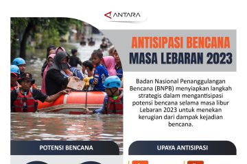 Antisipasi bencana saat masa Lebaran 2023