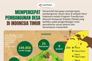 Mempercepat pembangunan desa di Indonesia Timur