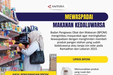 Mewaspadai makanan kedaluwarsa