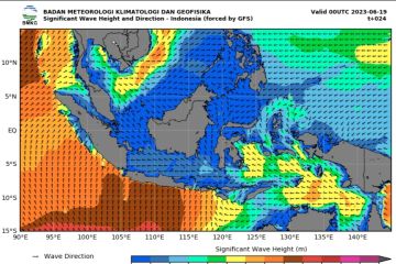 Gelombang setinggi hingga 4 meter berpeluang hampiri sejumlah perairan