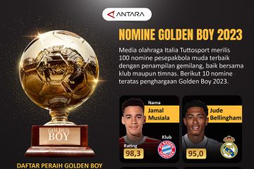 Nomine Golden Boy 2023