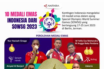 10 medali emas Indonesia dari SOWSG 2023