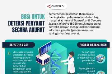 BGSi untuk deteksi penyakit secara akurat