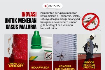 Inovasi untuk menekan kasus malaria