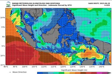 BMKG: Waspada potensi gelombang tinggi hingga enam meter