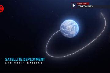 SATRIA 1 siap diluncurkan 19 Juni untuk pemerataan akses digital