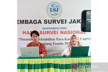 LSJ: 42,3 persen responden yakin Jokowi "endorse" Prabowo di pilpres