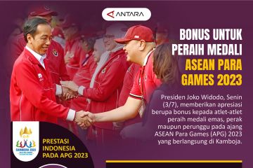 Bonus untuk peraih medali ASEAN Para Games 2023