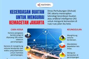 Kecerdasan buatan untuk mengurai kemacetan Jakarta