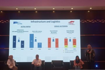 United Tractors kucurkan belanja modal 325 juta dolar AS di kuartal I