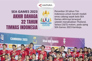 SEA Games 2023: Akhir dahaga 32 tahun Timnas Indonesia