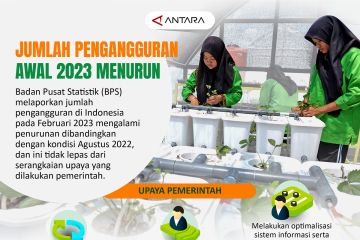 Jumlah pengangguran awal 2023 menurun