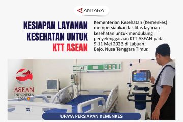 Kesiapan layanan kesehatan untuk KTT ASEAN