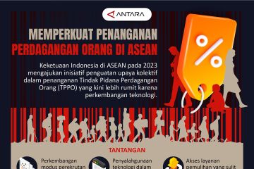 Memperkuat penanganan perdagangan orang di ASEAN