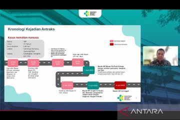 Kemenkes ungkap kronologi antraks di Gunung Kidul