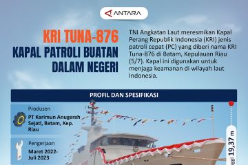 KRI Tuna-876 kapal patroli buatan dalam negeri