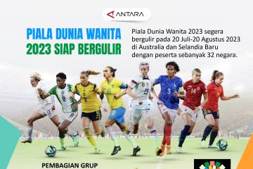 Piala Dunia Wanita 2023 siap bergulir