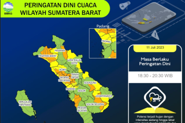 BMKG prediksi Sumbar alami musim kemarau dua hingga empat bulan