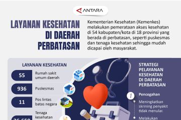 Layanan kesehatan di daerah perbatasan