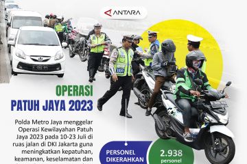 Operasi Patuh Jaya 2023