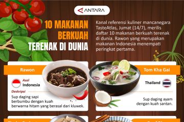 10 makanan berkuah terenak di dunia