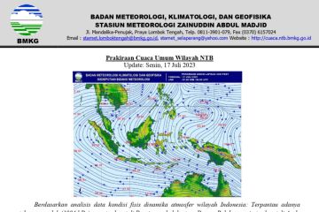 BMKG prakirakan mulai 17-19 Juli cuaca NTB cerah berawan