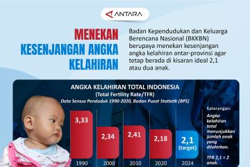 Menekan kesenjangan angka kelahiran