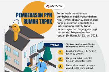 Pembebasan PPN rumah tapak