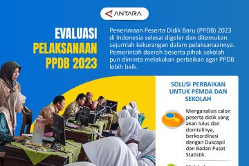 Evaluasi pelaksanaan PPDB 2023