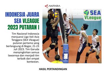 Indonesia juara SEA Vleague 2023 putaran I