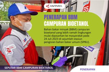 Penerapan BBM campuran bioetanol