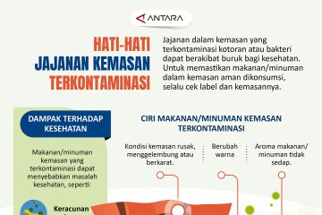 Hati-hati jajanan kemasan terkontaminasi