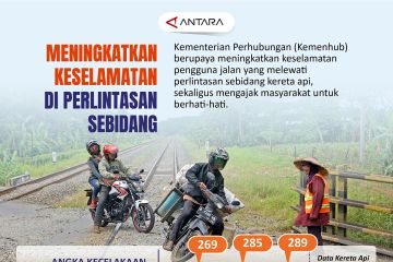 Meningkatkan keselamatan di perlintasan sebidang