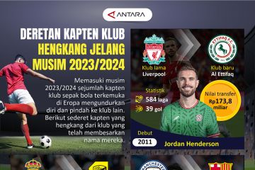Deretan kapten klub yang hengkang jelang musim 2023/2024
